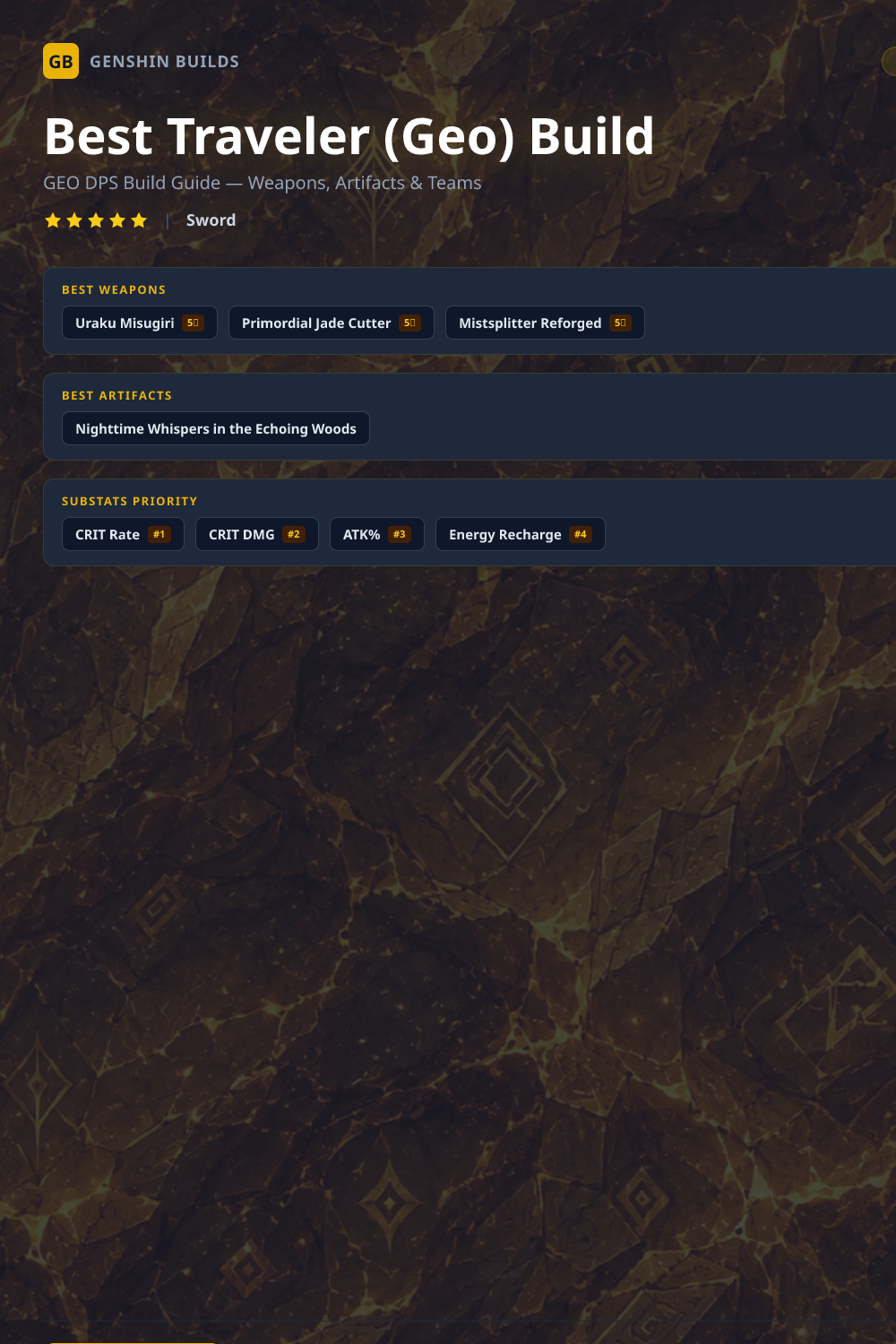 Best Traveler (Geo) Build: Weapons, Artifacts & Teams