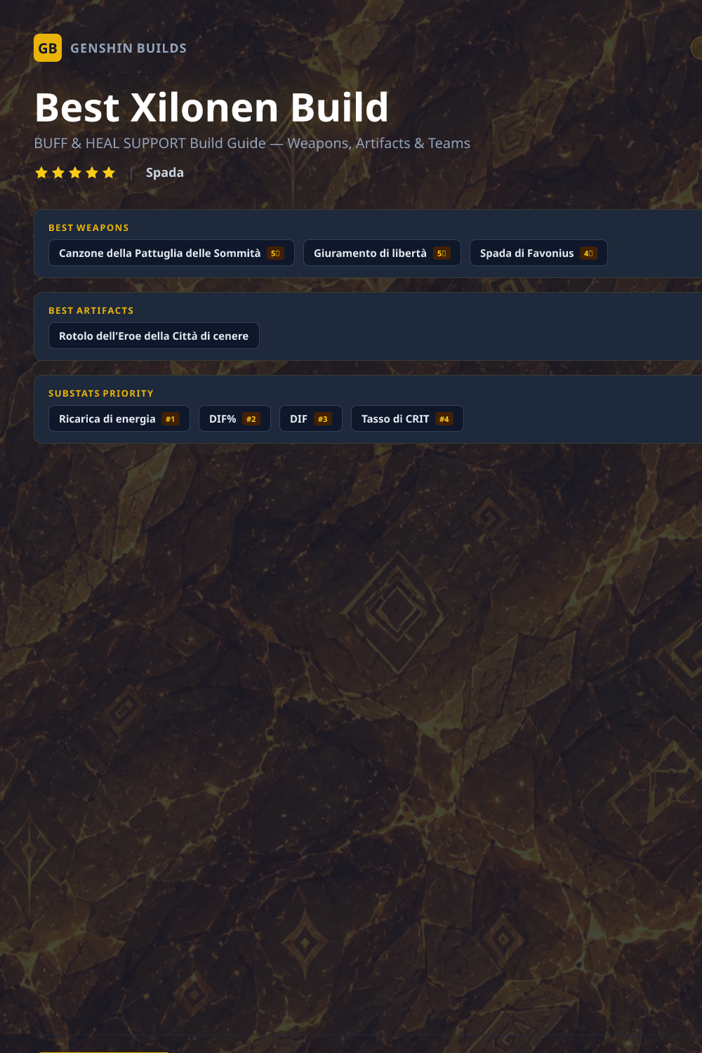 Best Xilonen Build: Weapons, Artifacts & Teams